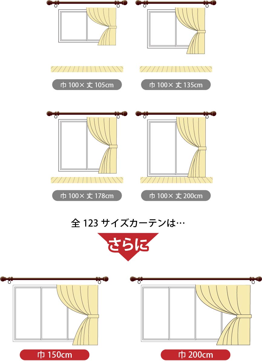 既製カーテンの一般的なサイズ