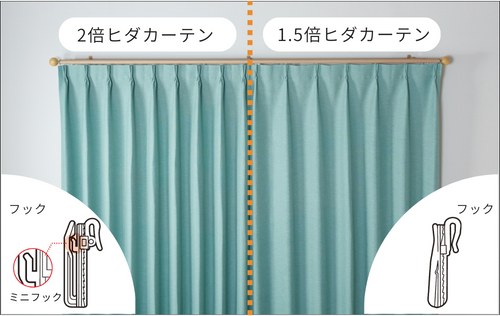 2倍ヒダカーテンと1.5倍ヒダカーテンの比較