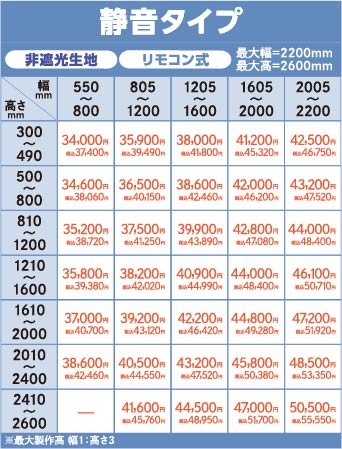 「エレムーヴ」静音タイプ参考価格