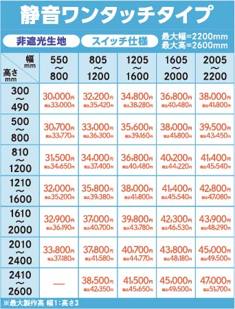 「エレムーヴ」静音ワンタッチタイプ参考価格