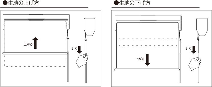エレムーヴスイッチ操作詳細