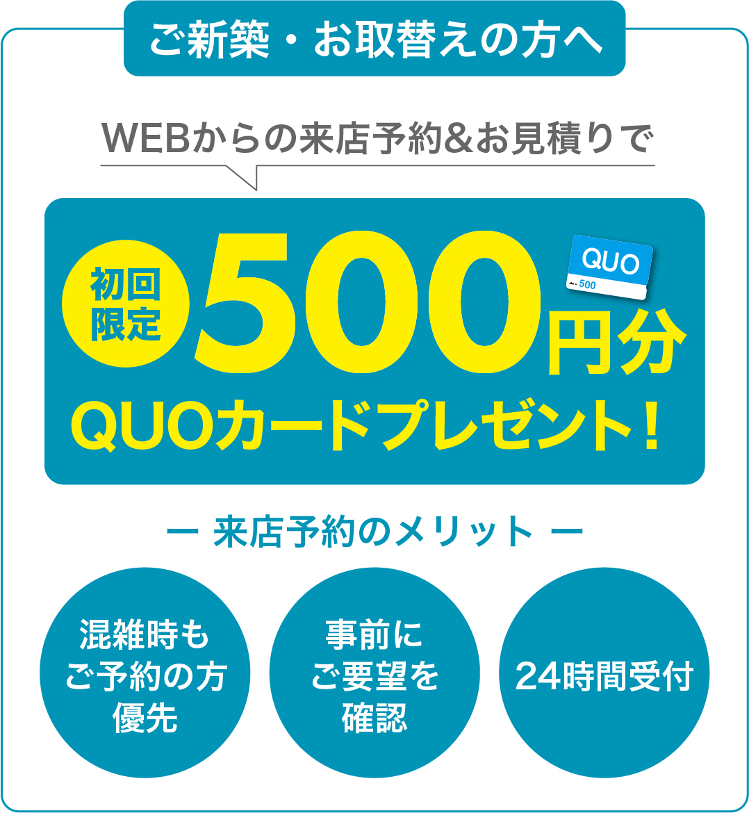 見積りQUOカードキャンペーン