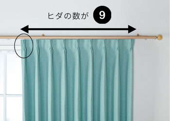 TV-CMで取り上げられた2倍ヒダの秘密！ 専門店が1.5倍ヒダとの違いを