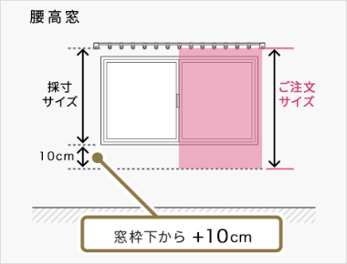 腰高窓