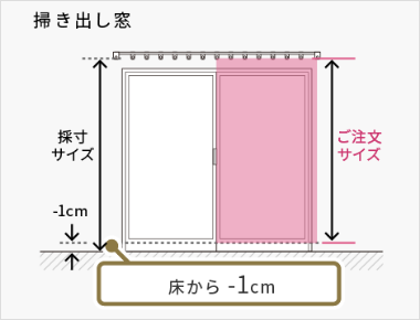 掃き出し窓