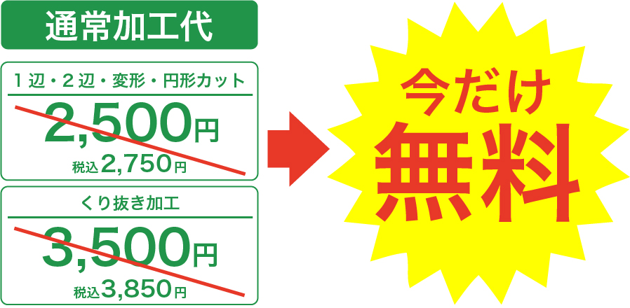通常加工代が今だけ無料
