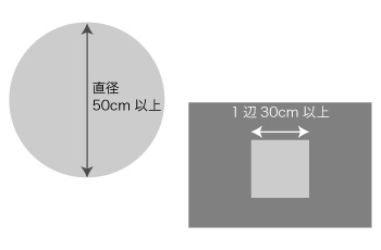 円形/くり抜きの測り方