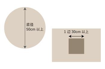 円形/くり抜きの測り方