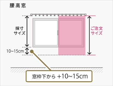 腰高窓