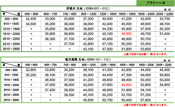 ブラケット式価格表