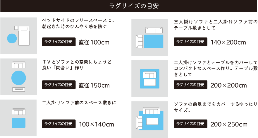 サグサイズ参考