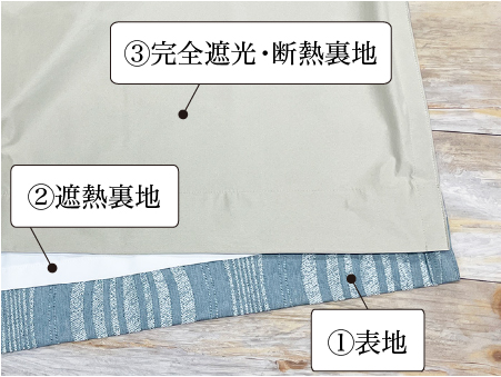 3層極みカーテンとは？