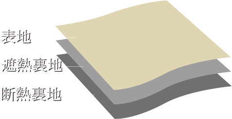 3層